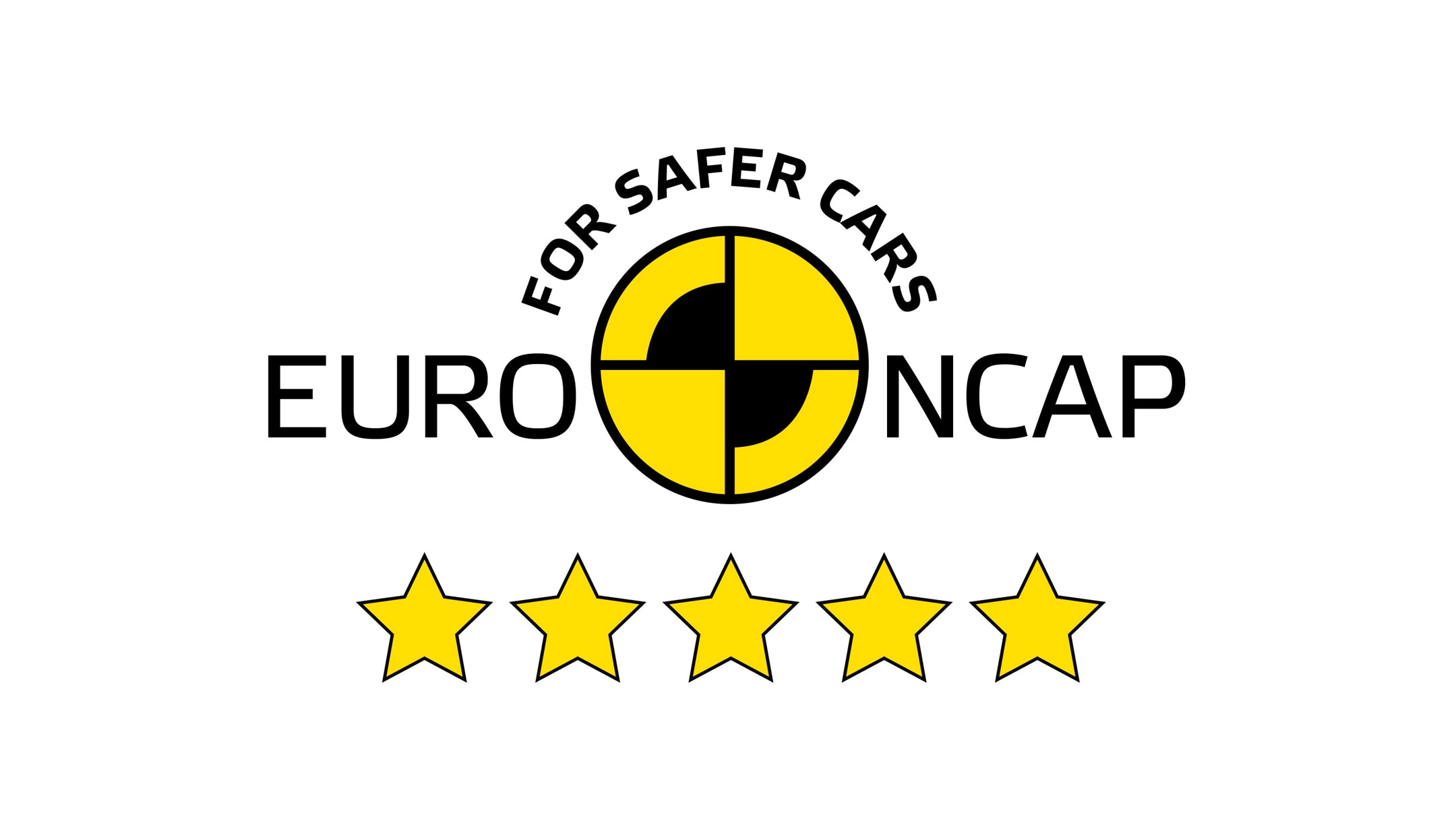 Ny Ford Transit Custom Euro NCAP